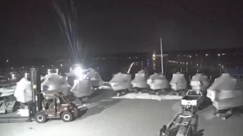 Boats Inc Marina Webcam – Niantic, Connecticut