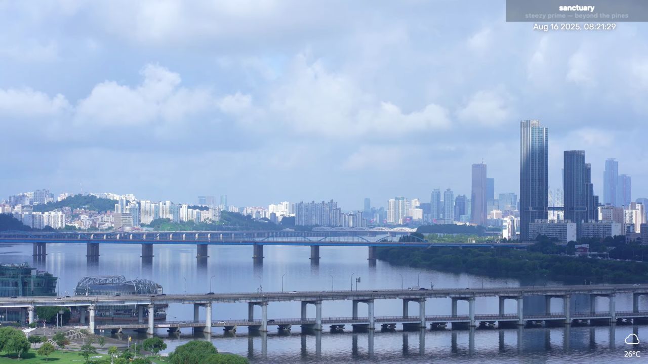 Live Webcam Hàn River – Quảng Nam, Vietnam