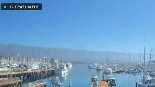 Live Webcam Santa Barbara Harbor – California, USA