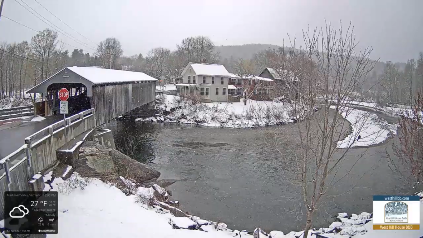 Waitsfield Vermont | Covered Bridge Webcam | Live Video