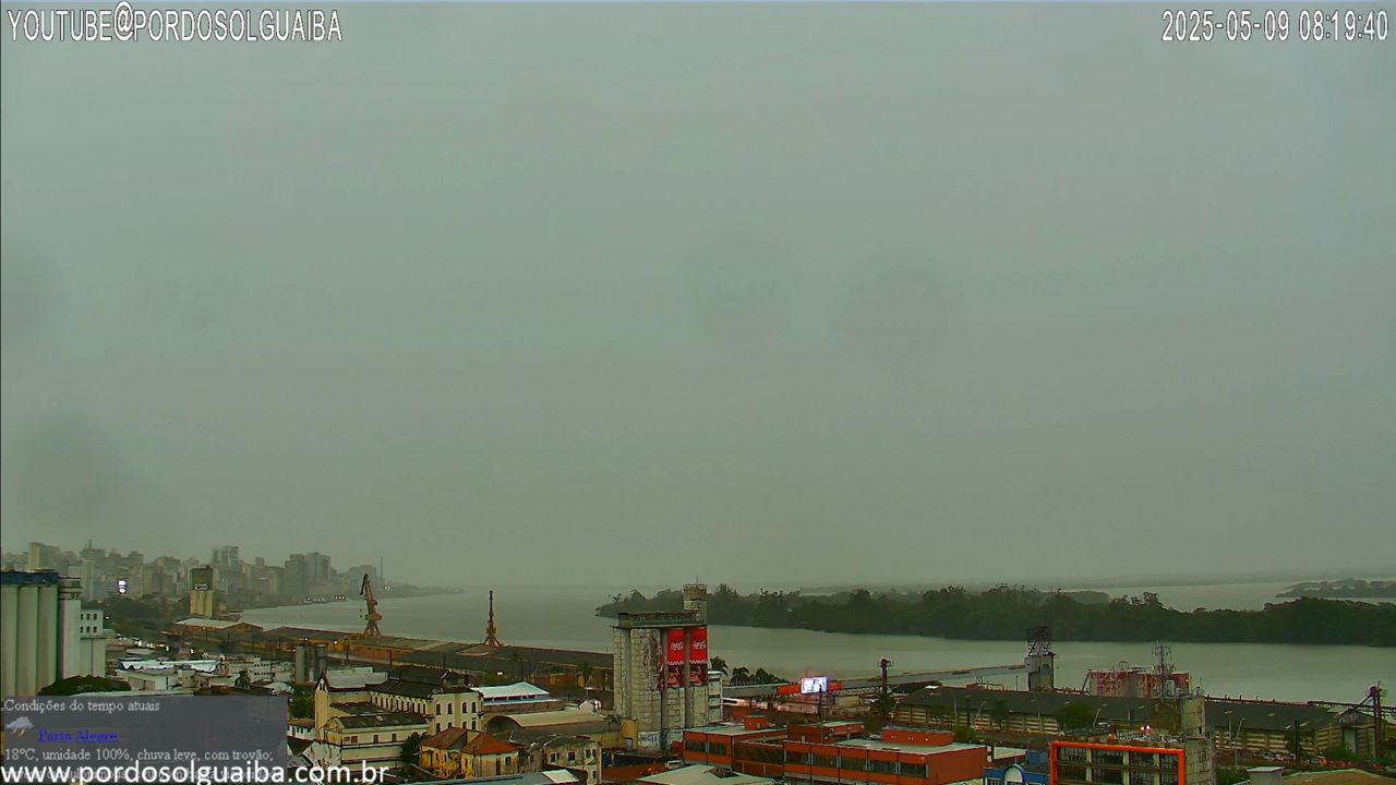 Live Webcam Lake Guaíba Porto Alegre
