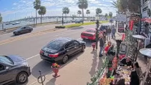 Tini Martini Bar Webcam – St Augustine, Florida