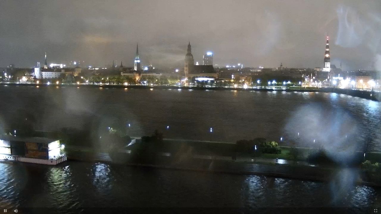 Daugava River Live Webcam – Old Riga, Latvia