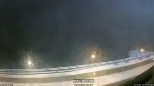 Mount Esja (Esjan) Live Webcam – Reykjavík, Iceland