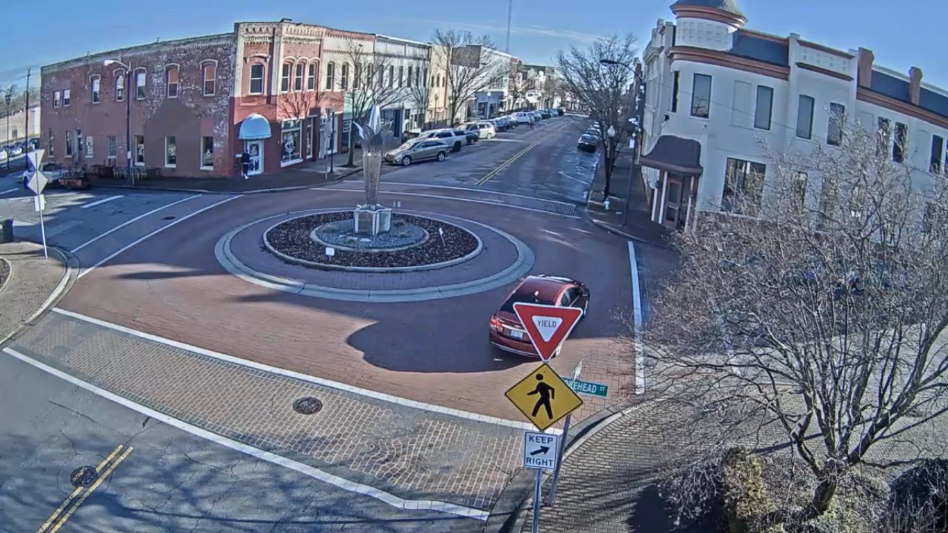 Reidsville, North Carolina Live Cam new at Traffic Circle