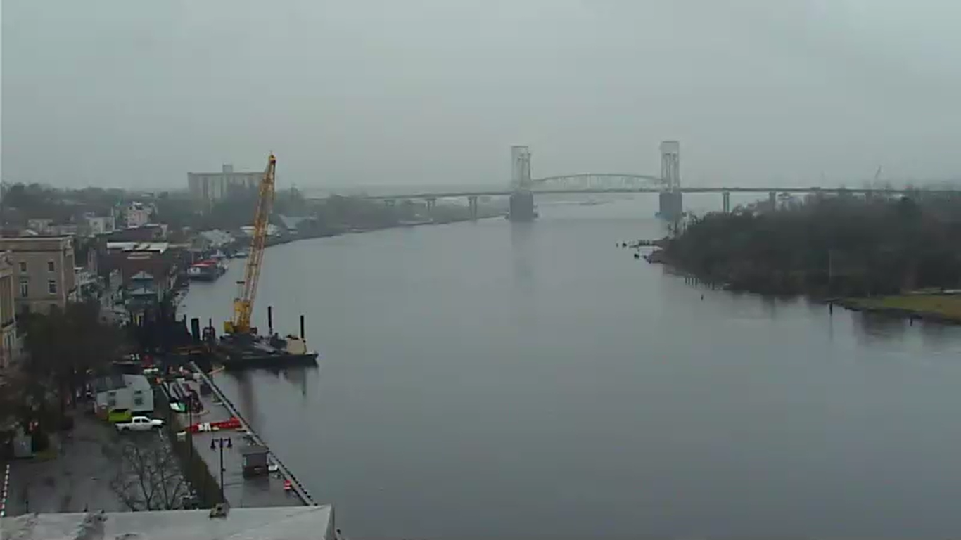 Live Webcam Wilmington, North Carolina – Cape Fear River