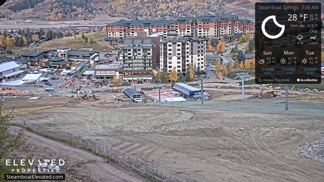 Steamboat Springs, Colorado Live Ski Webcam