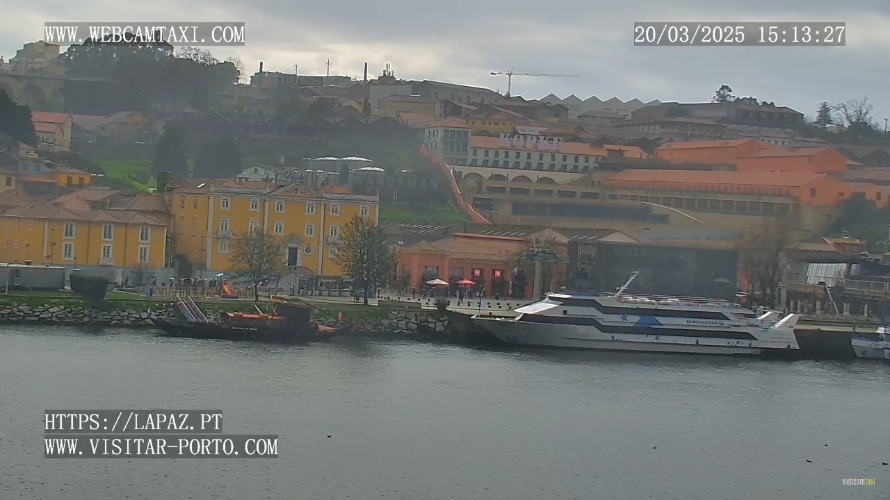 Vila Nova de Gaia Live Cam – Porto, Portugal