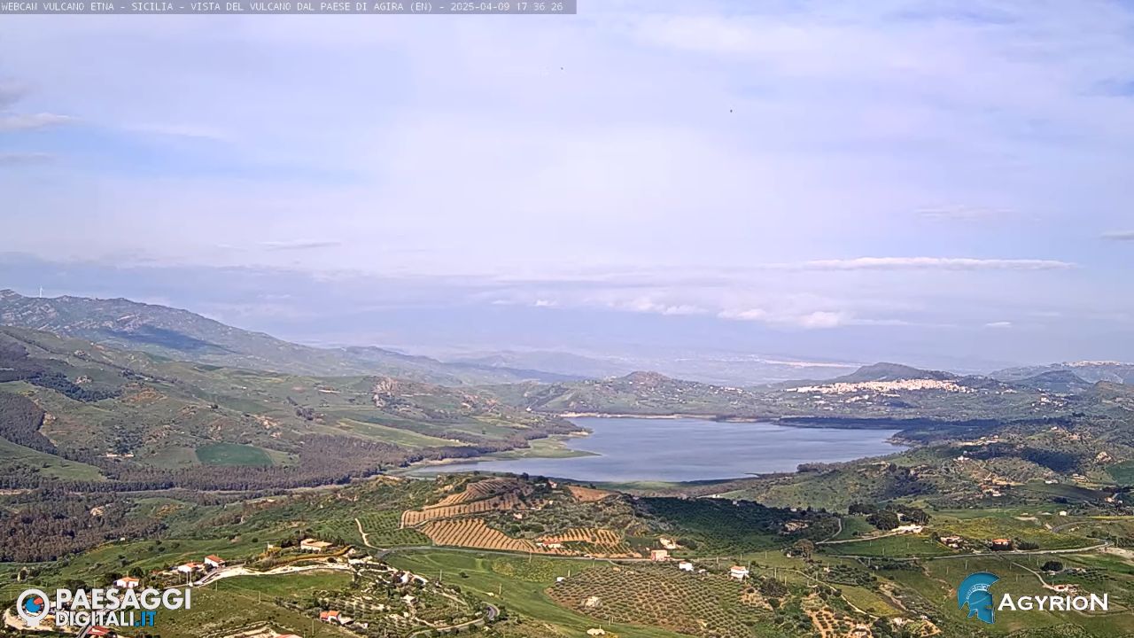 Mount Etna Volcano Live Webcam – Sicily, Italy