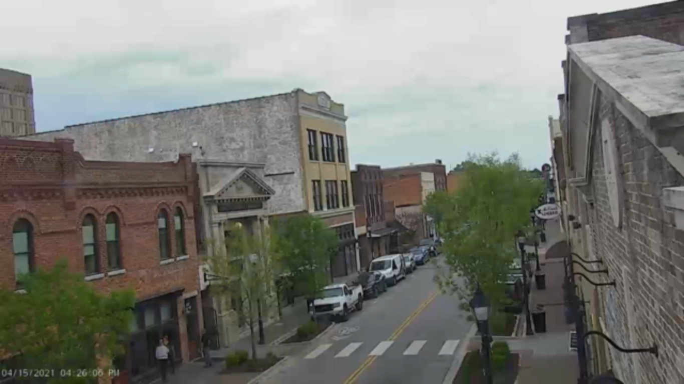 Live Cam Downtown Florence South Carolina | HD Video