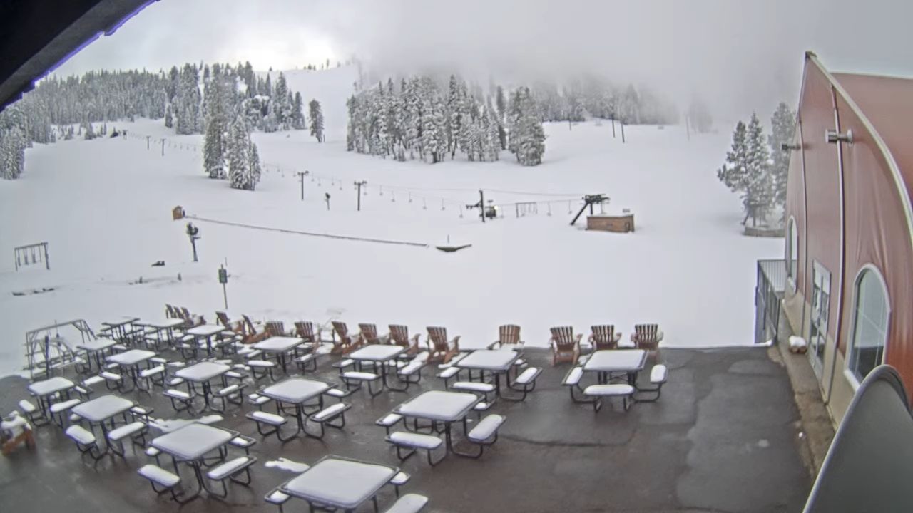 Big Bear Valley Live Webcam – California, USA