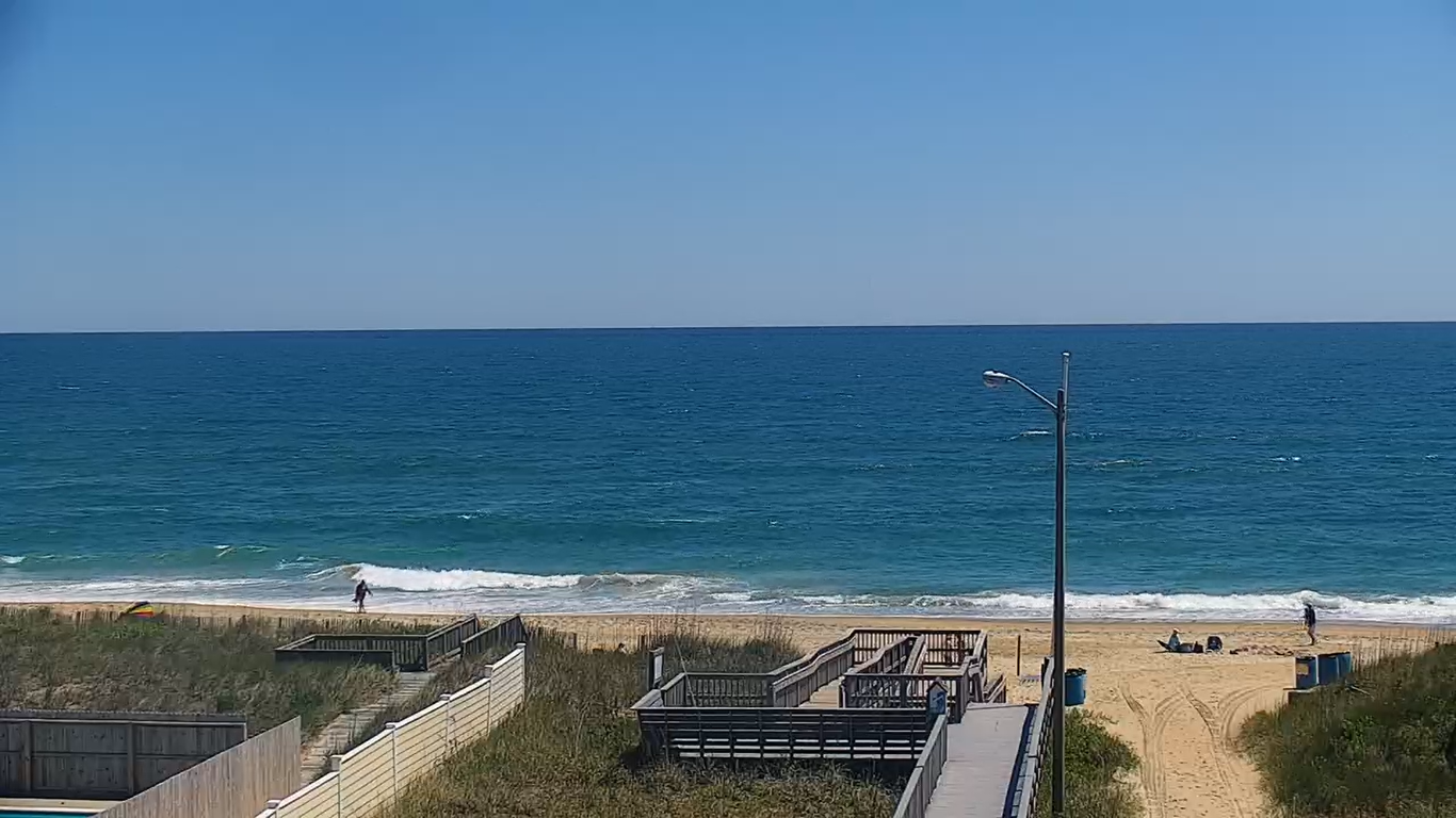 Kill Devil Hills Webcam – Beach Live HD Video