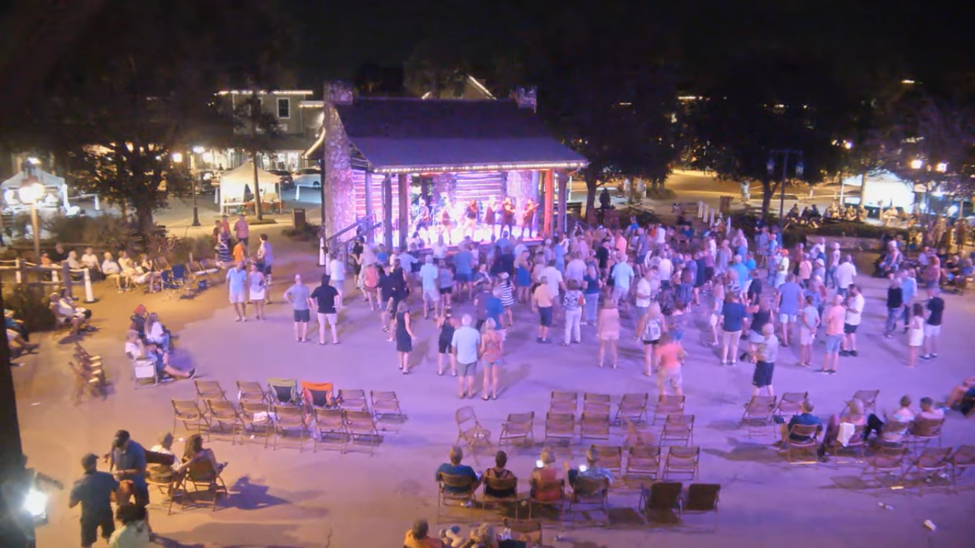 Brownwood Paddock Square Live Webcam The Villages, FL Video
