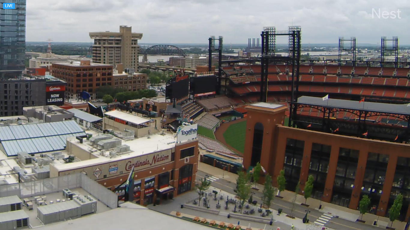 Busch Stadium Webcam St Louis Cardinals Live Video – Missouri