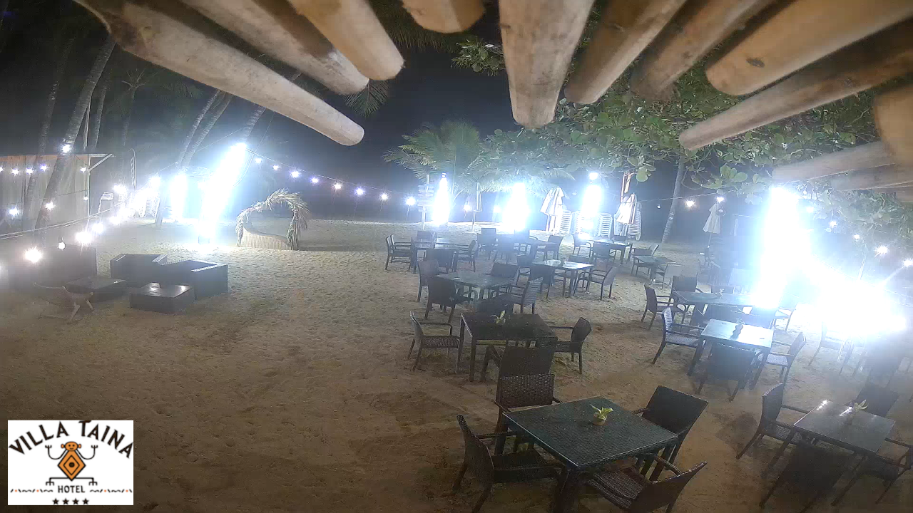 Cabarete Beach Webcam – Dominican Republic – Live Video