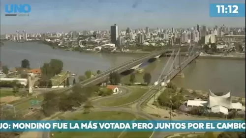 Santa Fe Live Webcam – Argentina