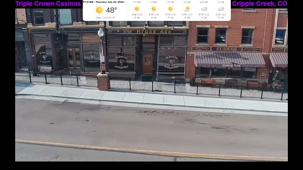 Cripple Creek Webcam Triple Crown Casinos