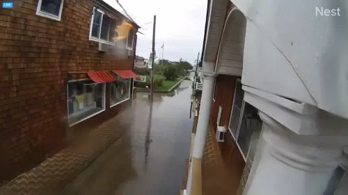 Oh La La Boutique Live Webcam Ocean Beach, Fire Island, NY