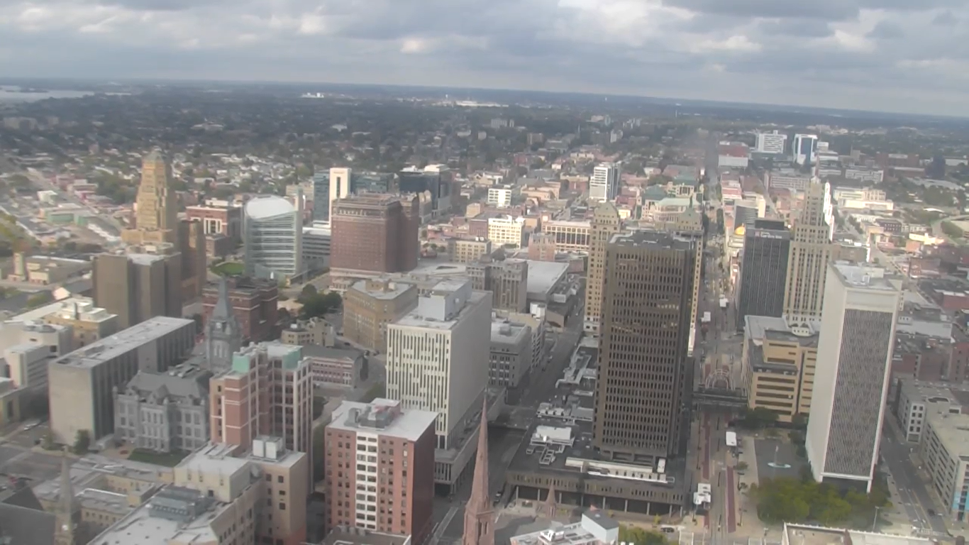 Buffalo, New York Weather Live Webcam