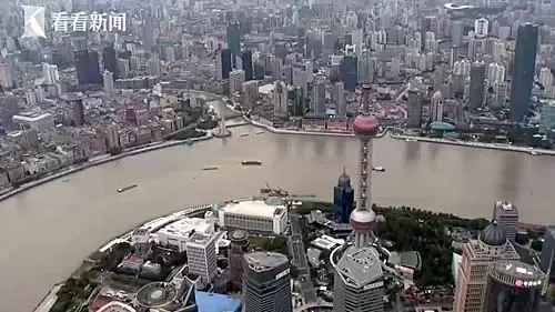 Shanghai Huangpu River Live Sky Webcam – HD Video