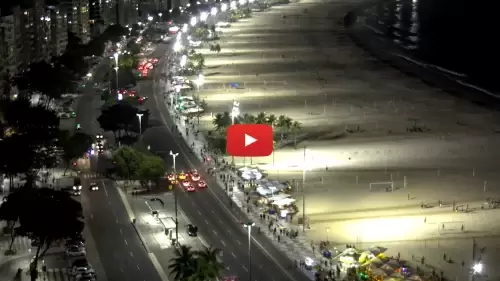 Copacabana Beach Rio De Janeiro Live Webcam Brazil New