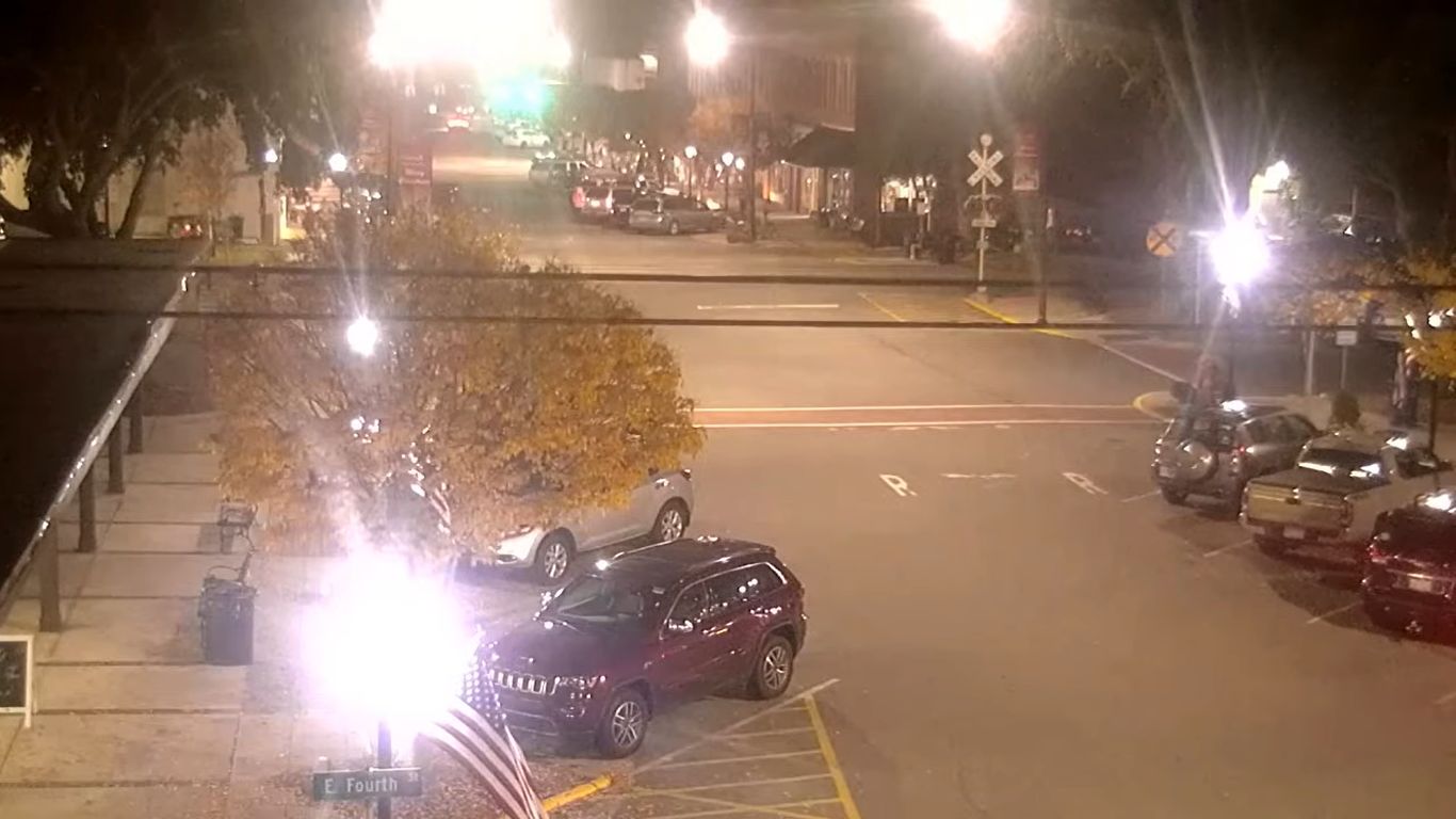 Live Webcam Downtown Wendell, North Carolina