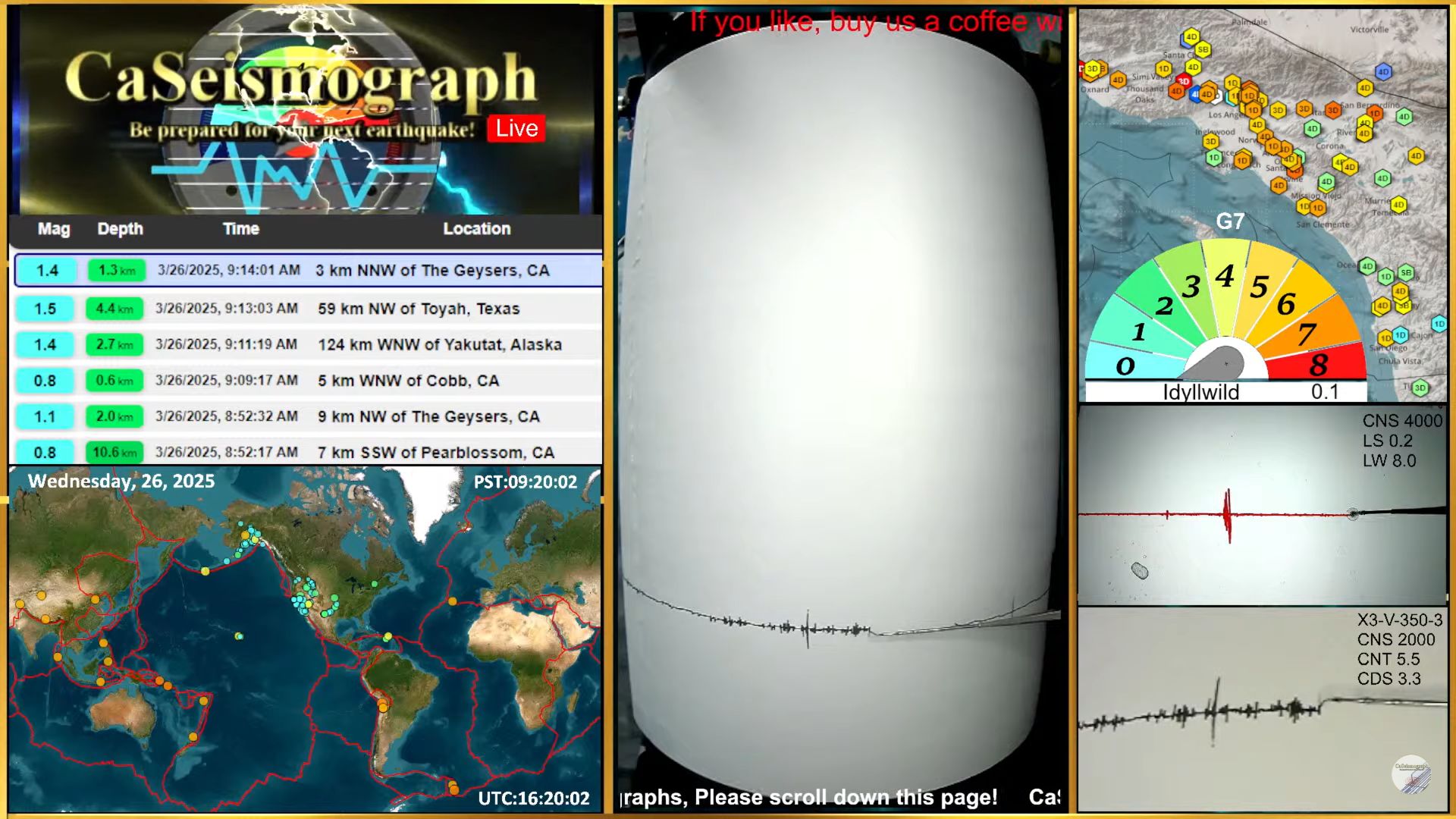 California Seismograph Live Earthquake News