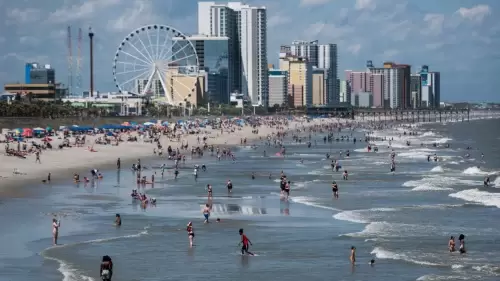 Myrtle Beach Live Webcams – South Carolina, USA