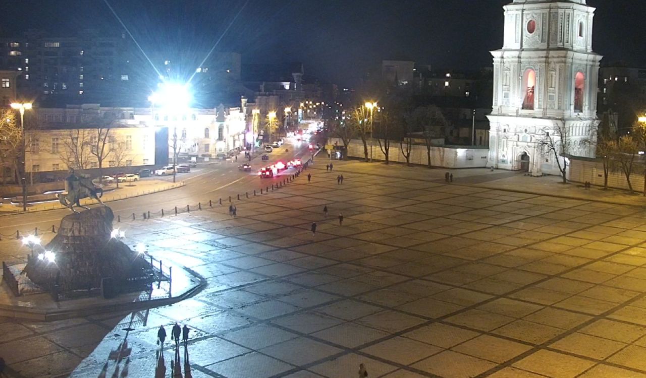 Live Webcam Sofia Square – Kyiv (Kiev), Ukraine