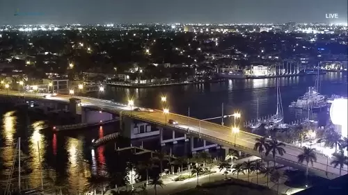 Las Olas Intracoastal Promenade Park Live Webcam
