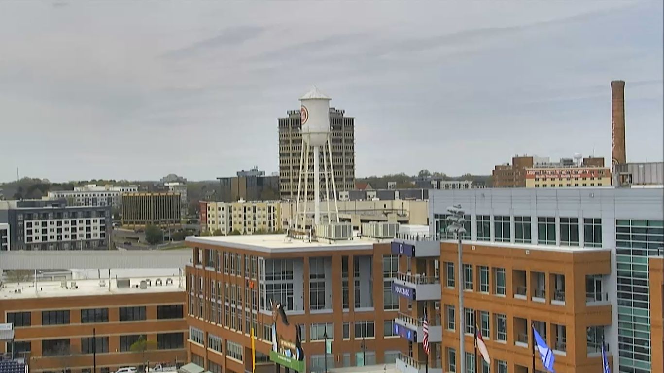 Durham, North Carolina Live Webcam