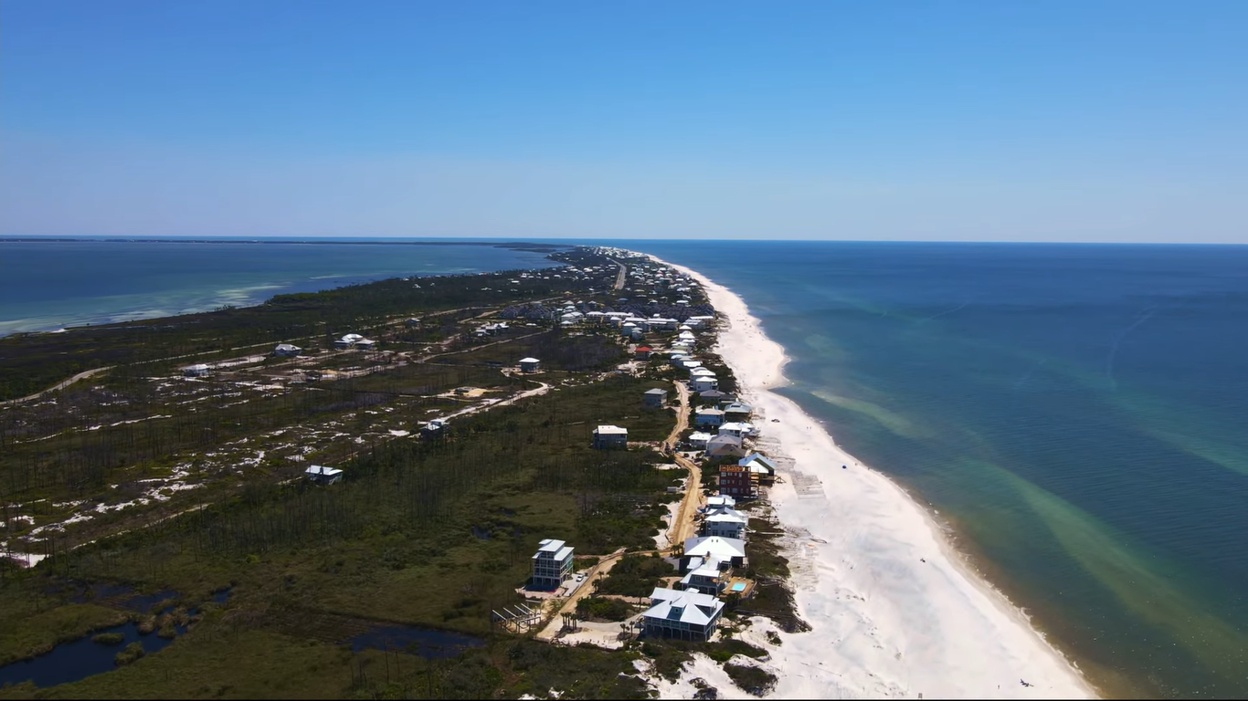 Cape San Blas Live Webcam, Florida