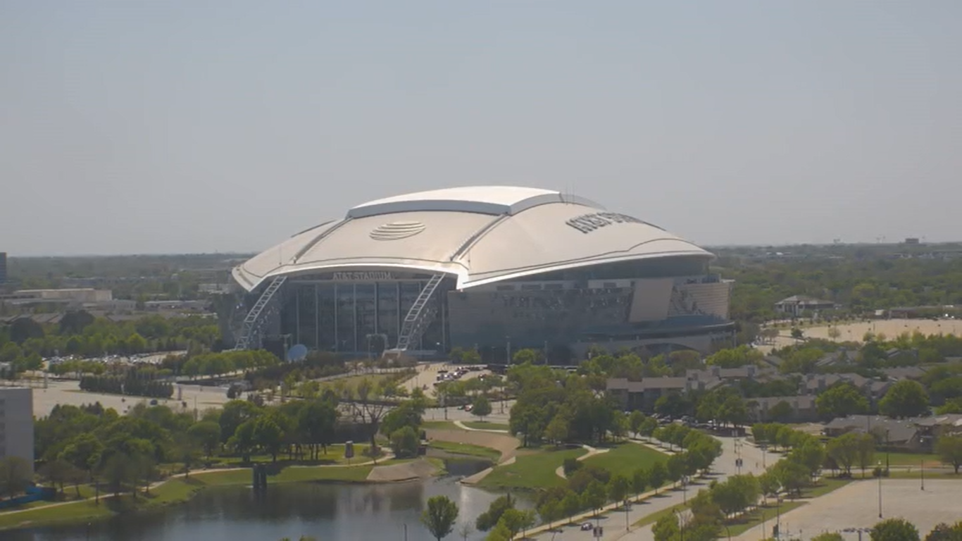 Dallas, TX Weather Live Webcams