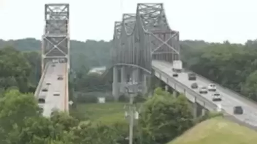 Ellis Park Live Webcam – Henderson, KY