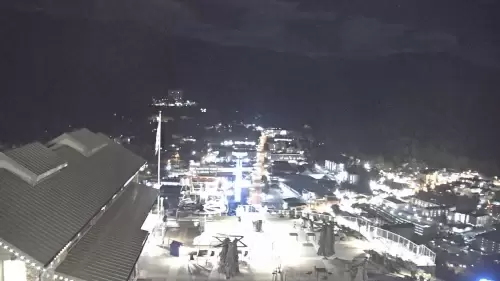 Gatlinburg Webcam – TN | Live Video in Great Smoky Mountains