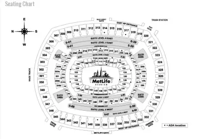 Metlife Stadium Webcam New East Rutherford, Nj Metlife Stadium Webcam New East Rutherford, Nj