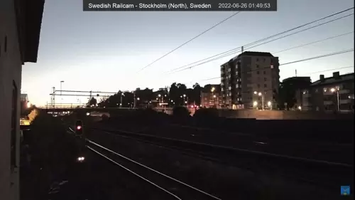 Webcam Stockholm, Sweden