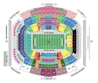 Tiaa Bank Field Webcam New Jacksonville Jaguars