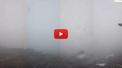 Mt Wellington Webcam | Australia