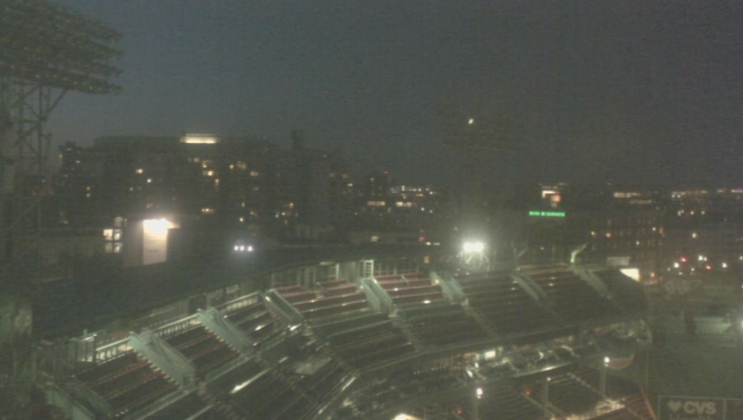 Fenway Park Webcam – Boston Red Sox – Boston, MA