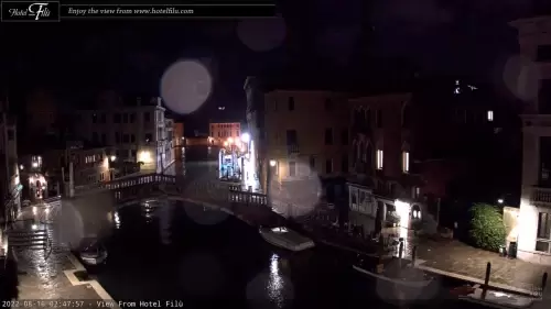 Italy Webcams Live Streaming HD