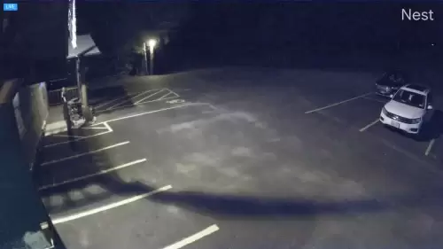 Daikers Webcam | Old Forge – Adirondacks | Live Video