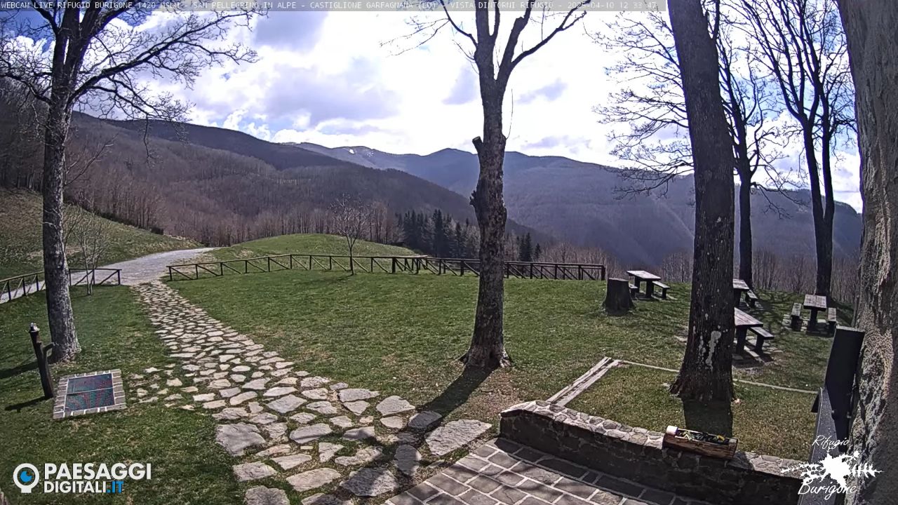 Webcam Lucca | Garfagnana, Italy | Rifugio Burigone Hotel – Video