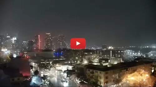 Petco Park Webcam | San Diego Padres