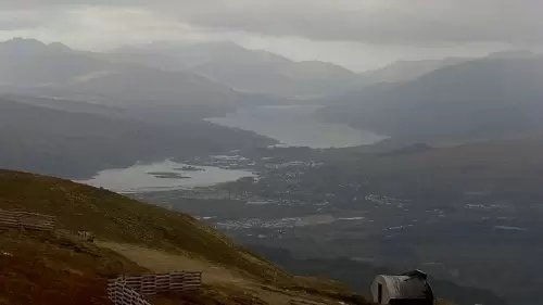 Nevis Range Webcam | United Kingdom