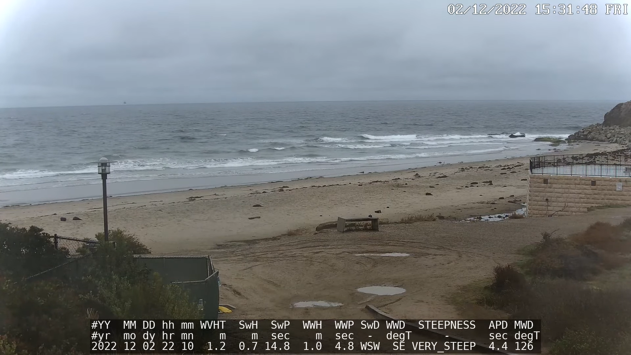 Campus Point Surf Cam | Isla Vista, CA Beach
