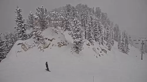 Solitude Mountain Ski Resort