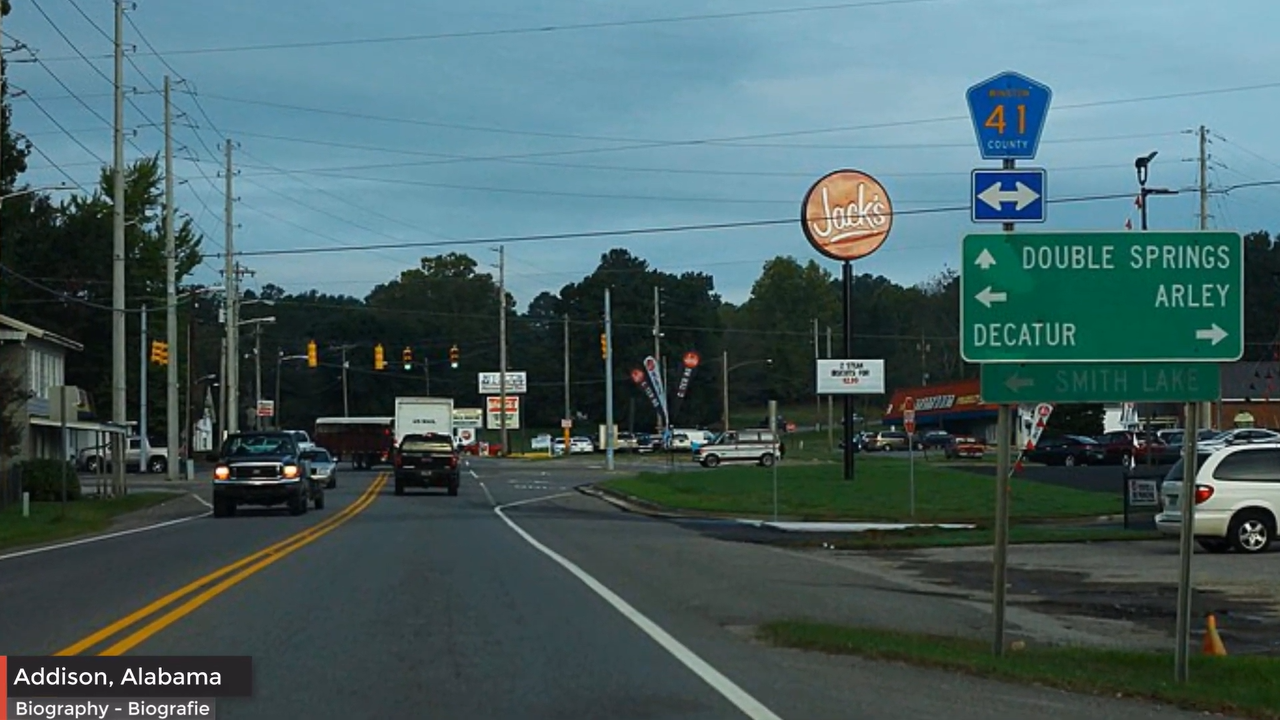 Addison Alabama Weather