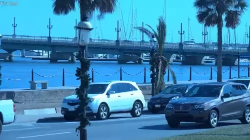 St Augustine, Florida Weather