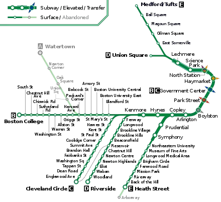 Green Line Boston